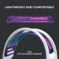 Logitech G G733 LIGHTSPEED Wireless RGB Gaming Headset Trådløs Høretelefoner Hvid